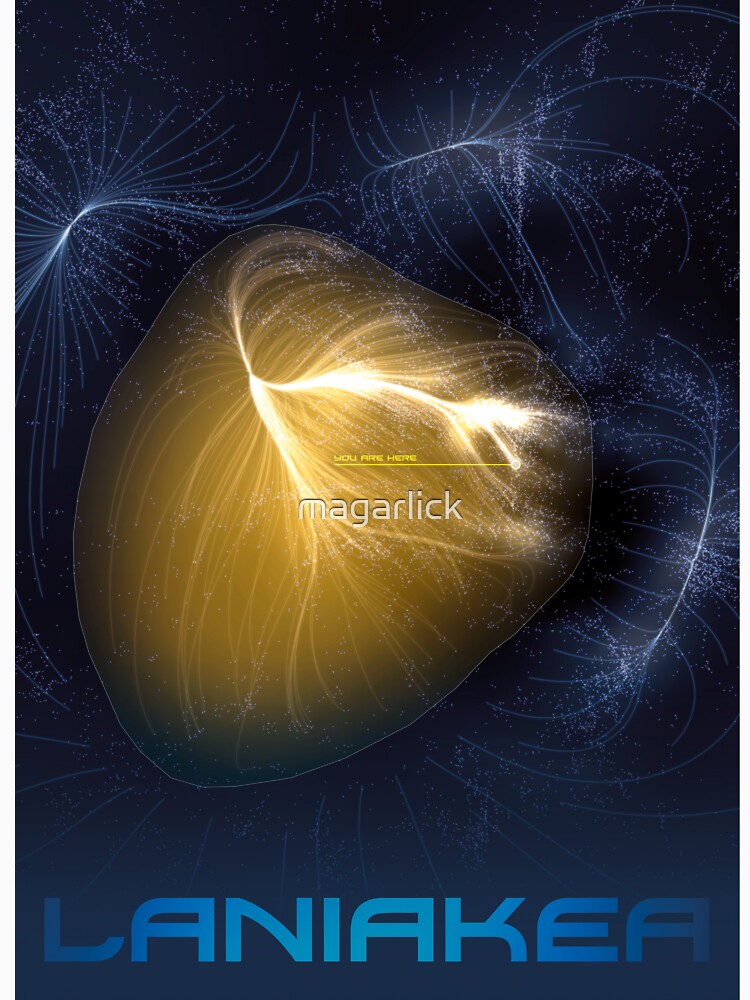 "Laniakea You Are Here Version 2" Tshirt for Sale by magarlick Redbubble laniakea t