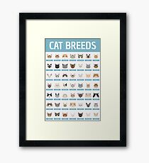 Cat Breeds Framed Print