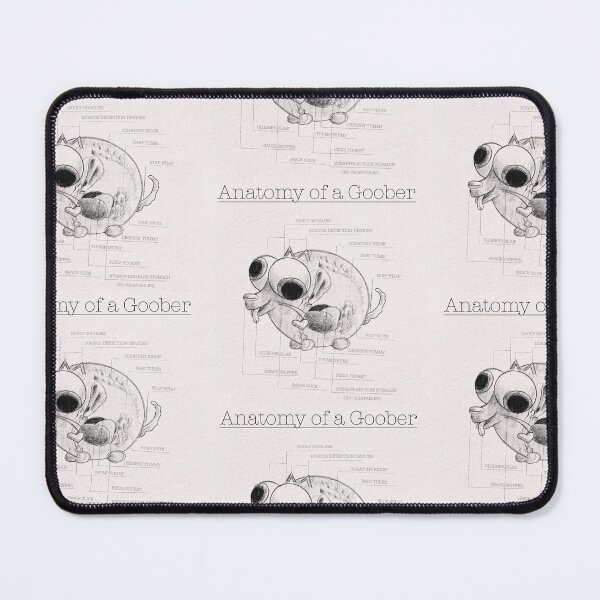 Item preview, Anatomy Of A Goober designed and sold by GooberAdventure.