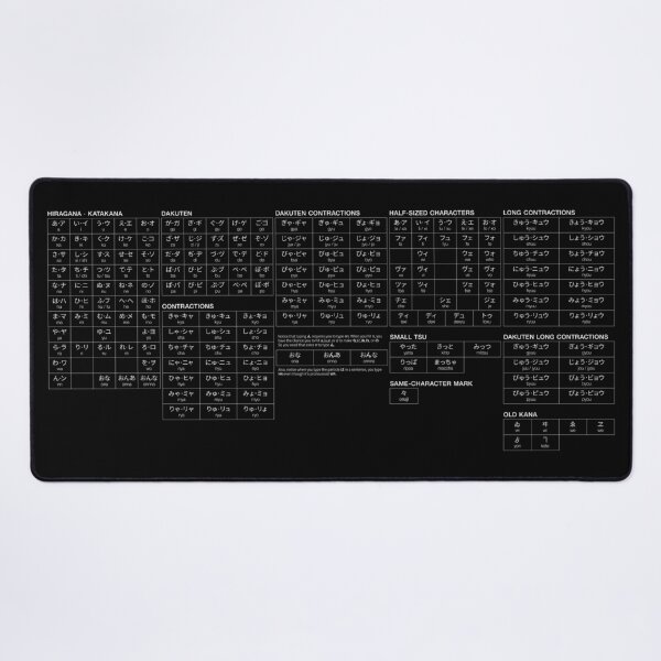 Item preview, Japanese text symbols designed and sold by Life-tastes.