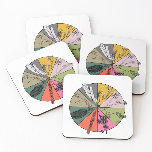 Item preview, Wheel of the Year SH colour designed and sold by earthseasky.