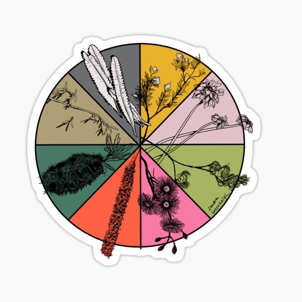Wheel of the Year SH colour Sticker