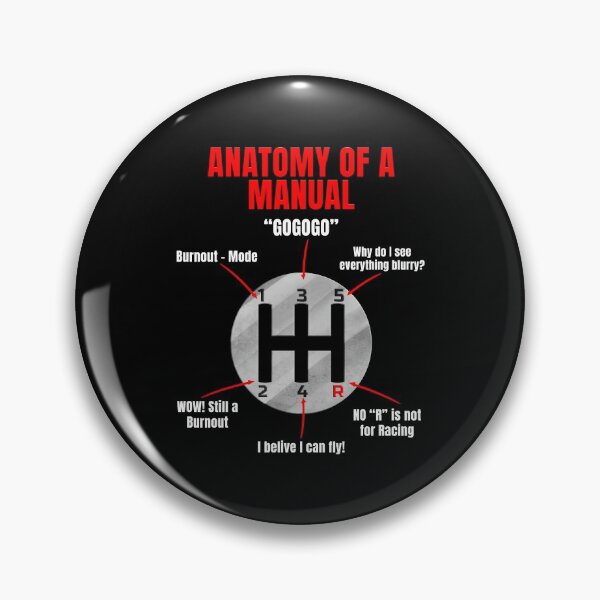 Item preview, Anatomy of a Manual Transmission Gear Shift Car designed and sold by Pizzaboy777.