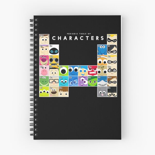Item preview, Movie Characters Periodic Table designed and sold by CarlosBauer.