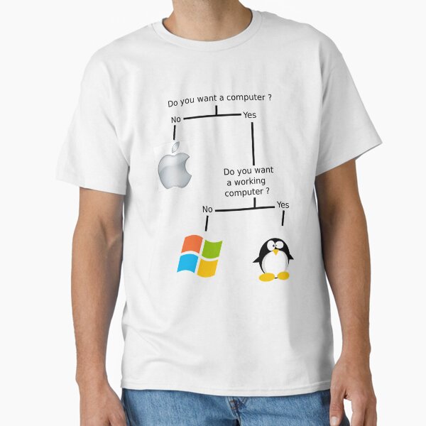 Item preview, Do you want a computer? designed and sold by Jugulaire.