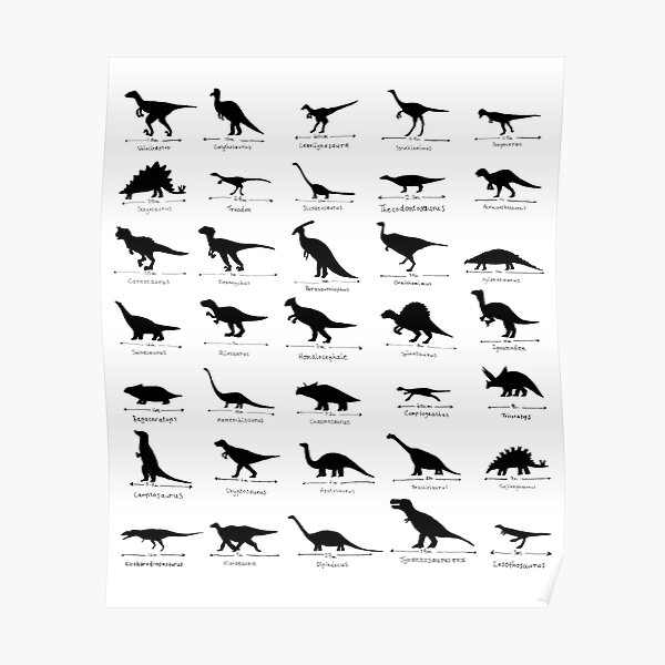 Whats Your Favourite Dinosaur? Poster
