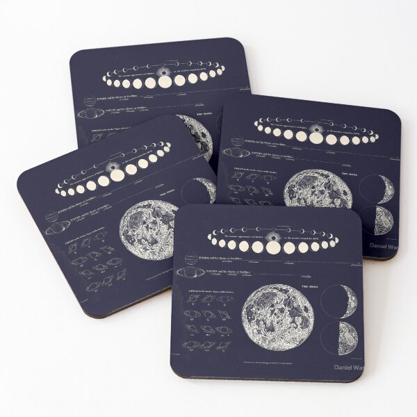 Item preview, Astronomy Chart Saturn, Venus And Moon designed and sold by SleepyWraith.
