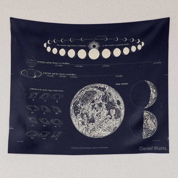 Item preview, Astronomy Chart Saturn, Venus And Moon designed and sold by SleepyWraith.