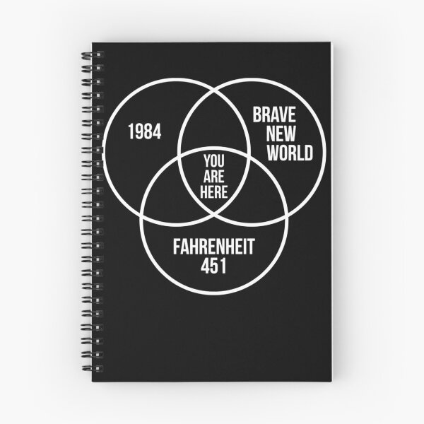 Item preview, 1984 Brave New World Fahrenheit 451 Conspiracy   designed and sold by FRANCESPEREZ6.