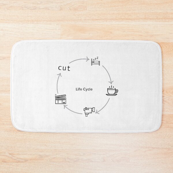 Item preview, life cycle of filmmaker designed and sold by zupperman.