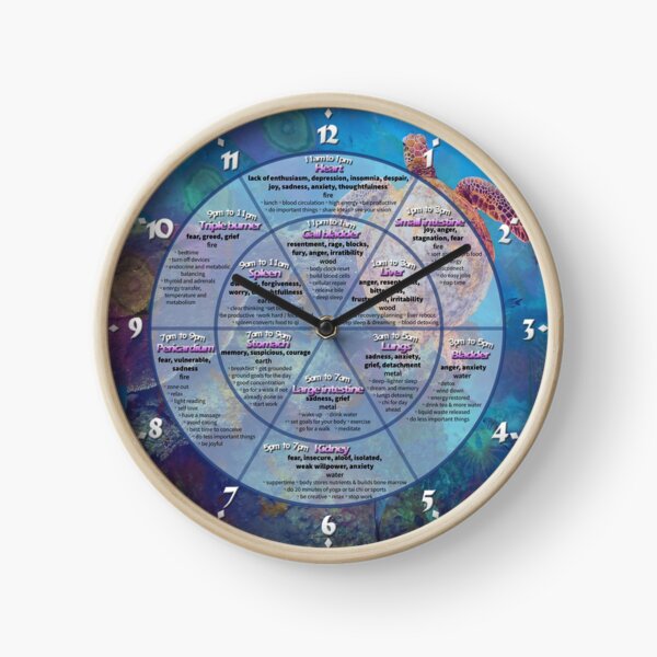 Chinese body clock Clock