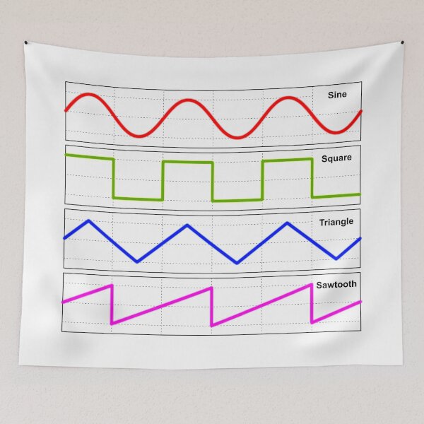 Item preview, Waveforms - Synthwave - Oscillator - Waves - Synth - Sine - Square - Pulse - Triangle - Sawtooth designed and sold by RazzArt.