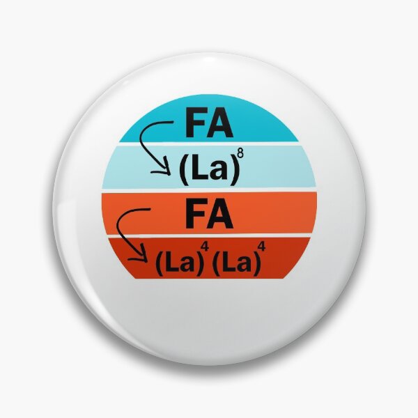 Item preview, Math Fa La  designed and sold by Rami Khalifah.