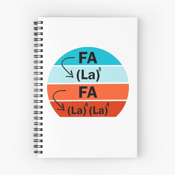Item preview, Math Fa La  designed and sold by Rami Khalifah.