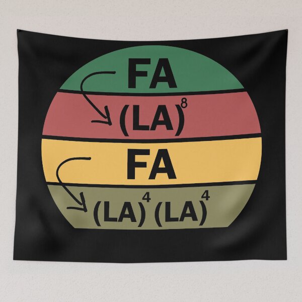 Item preview, Math Fa La  designed and sold by Rami Khalifah.