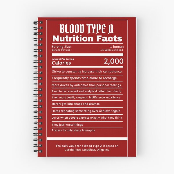 Item preview, Blood Type A Nutrition Facts designed and sold by vampedia.