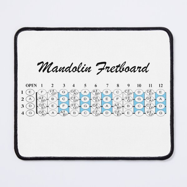 Item preview, the Mandolin Fretboard designed and sold by Kalymi.