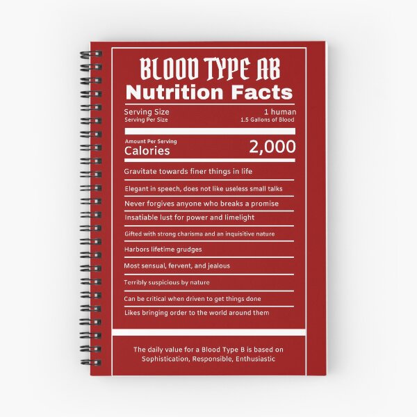 Item preview, Blood Type AB Nutrition Facts designed and sold by vampedia.