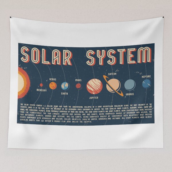 Item preview, Solar System designed and sold by Vector Scout Lab.