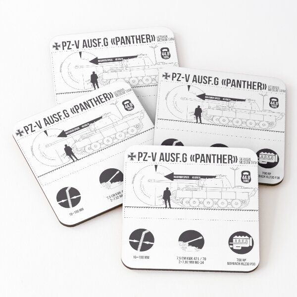 Item preview, Infographics of Pz-V Panther on white designed and sold by FAawRay.