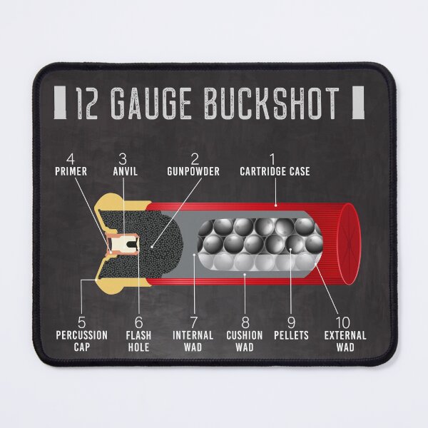 Item preview, 12 GAUGE BUCKSHOT designed and sold by Jera Lines.