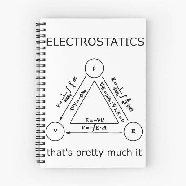 Item preview, Electrostatics thats pretty much it [LIGHT] designed and sold by ThePhysicist R.
