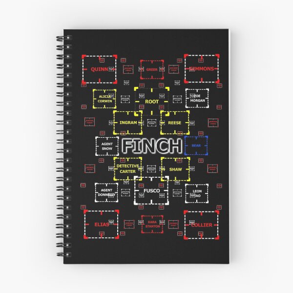 Item preview, Finch of Interest VARIANT 3.0 designed and sold by REDROCKETDINER.