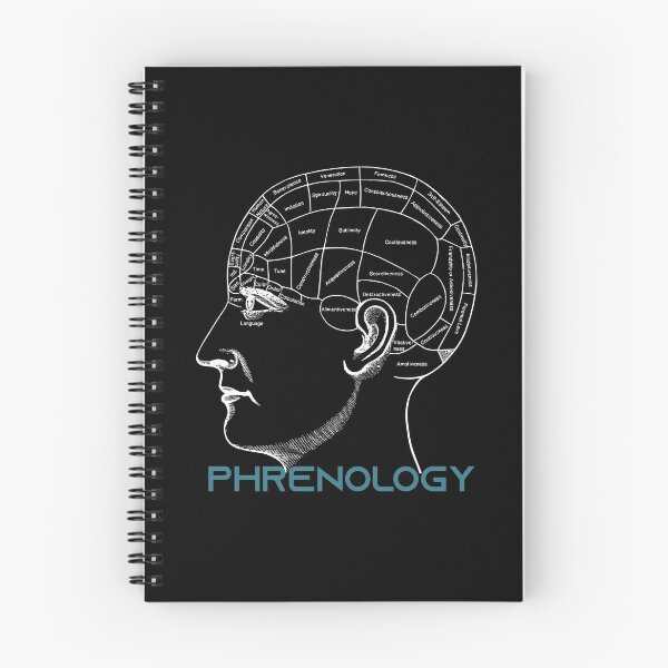 Item preview, Phrenology Head Chart- Study of the Skull designed and sold by ColorfulMystic.
