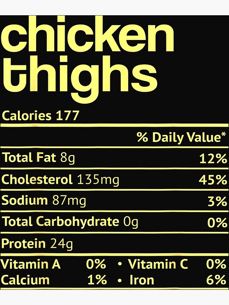 "Chicken Thighs Nutrition Facts Funny Thanksgiving Christmas" Poster