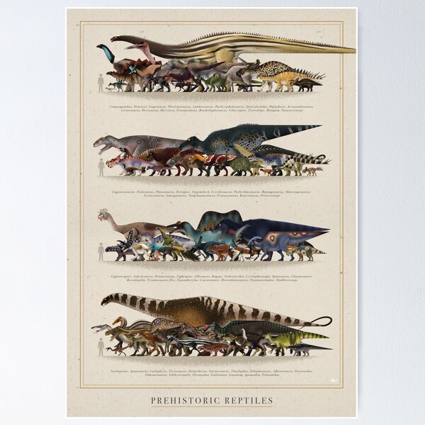 Popular Dinosaurs Watercolor Poster - Institute for Creation Research