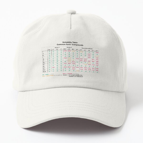 Solubility Table. Common Ionic Compounds. Solubility chart Dad Hat