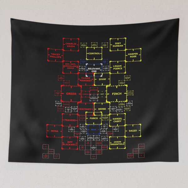 Item preview, The Machine in Progress version 5.2 designed and sold by REDROCKETDINER.