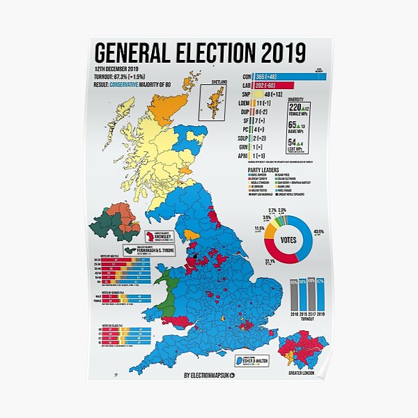 "2019 United Kingdom General Election" Poster For Sale By ...