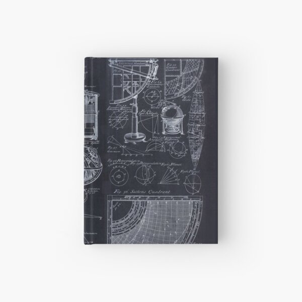 Item preview, Astronomy Blueprint Diagrams for mapping the night sky 1728 designed and sold by Glimmersmith.