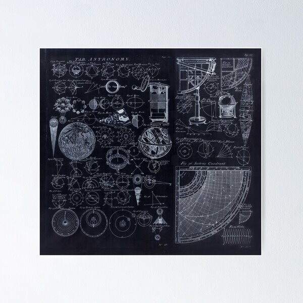 Item preview, Astronomy Blueprint Diagrams for mapping the night sky 1728 designed and sold by Glimmersmith.
