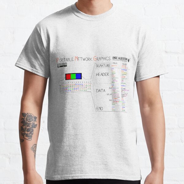 un mini PNG Camiseta clásica