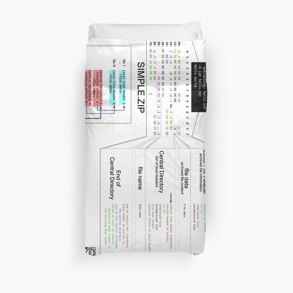 a mini ZIP Duvet Cover
