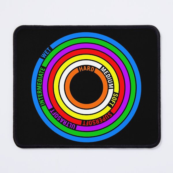 Item preview, Race cars all tyres tires types designed and sold by ideasfinder.