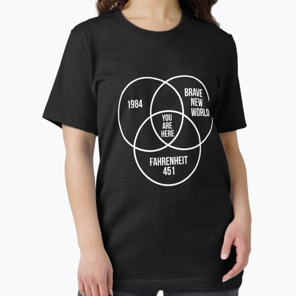 Item preview, 1984 Brave New World Fahrenheit 451 Conspiracy Essential designed and sold by DanaLeadbette.