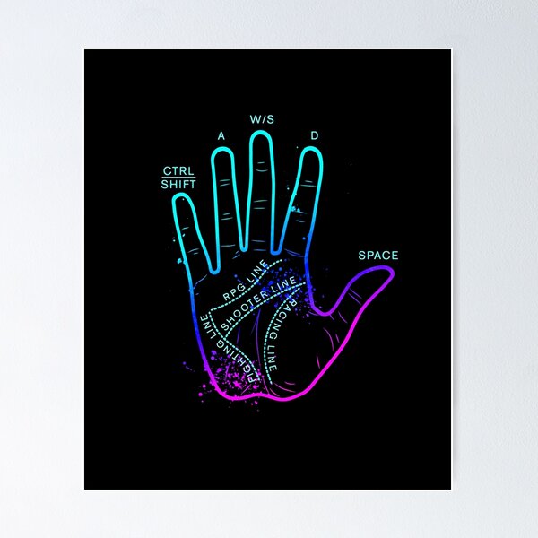 Item preview, Gamer Palm Reading Diagram designed and sold by Foxicopter.
