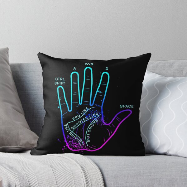 Item preview, Gamer Palm Reading Diagram designed and sold by Foxicopter.