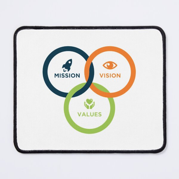 Item preview, Mission ,Vision and Value  designed and sold by JASN DESIGN.