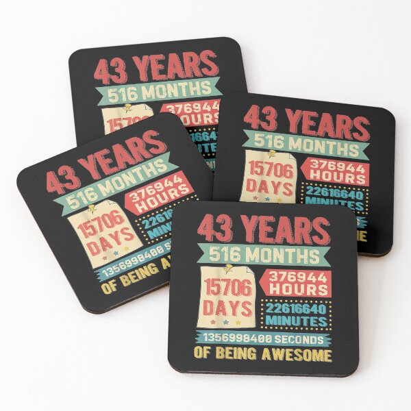 Item preview,  Vintage 43rd Birthday 43 Years Old Being Awesome Anniversary designed and sold by sandyq55.