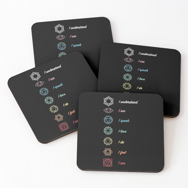 Item preview, 7 Chakras Meditation Kundalini Yoga designed and sold by UweFleischmann.