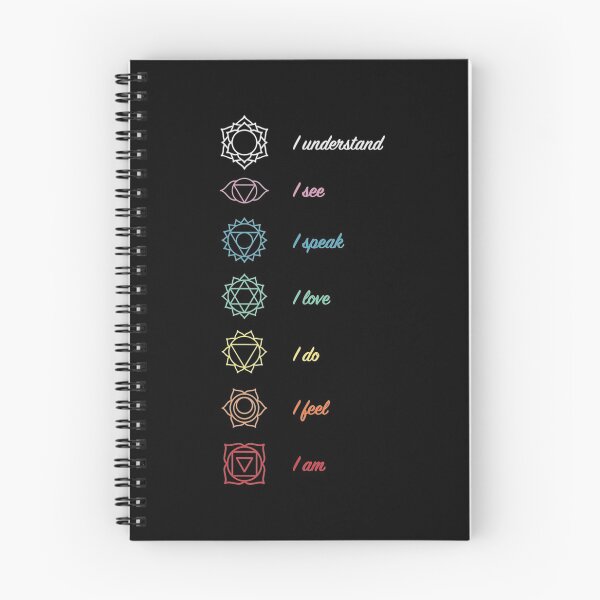 Item preview, 7 Chakras Meditation Kundalini Yoga designed and sold by UweFleischmann.