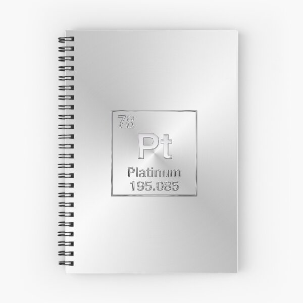 Item preview, Periodic Table of Elements - Platinum (Pt) designed and sold by Serge Averbukh Art Studio.