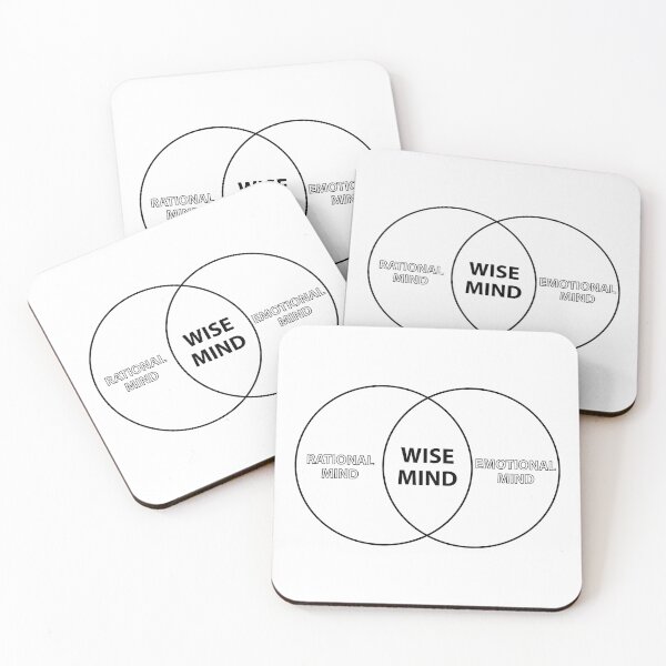 Item preview, Wise Mind/Three States of Mind designed and sold by Ollie M.