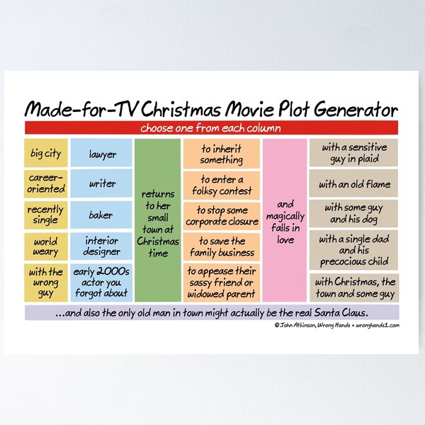 Item preview, Made-for-TV Christmas Movie Plot Generator designed and sold by WrongHands.