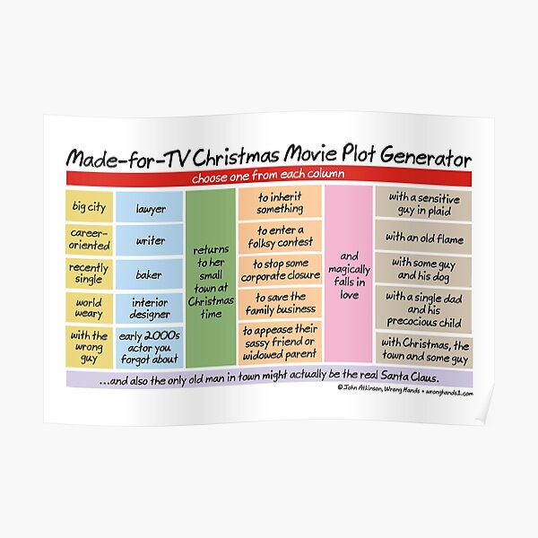 "MadeforTV Christmas Movie Plot Generator" Poster by WrongHands