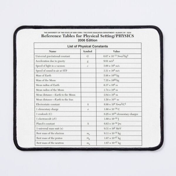 Reference Tables for Physical Setting / PHYSICS 2006 Edition. THE UNIVERSITY OF THE STATE OF NEW YORK. THE STATE EDUCATION DEPARTMENT.  Mouse Pad